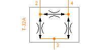 FSDS
